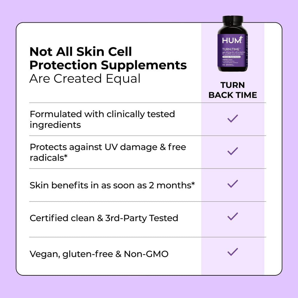 Clean Label Project Certified badge on packaging