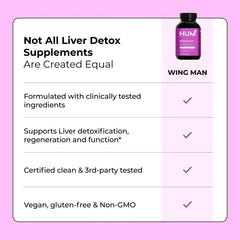 Milk thistle leaves, dandelion, and artichoke imagery representing ingredients