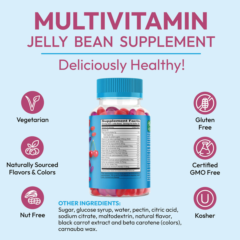 Back of the bottle with supplement facts