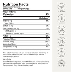 Non stimulant claim graphic for SuperBeets
