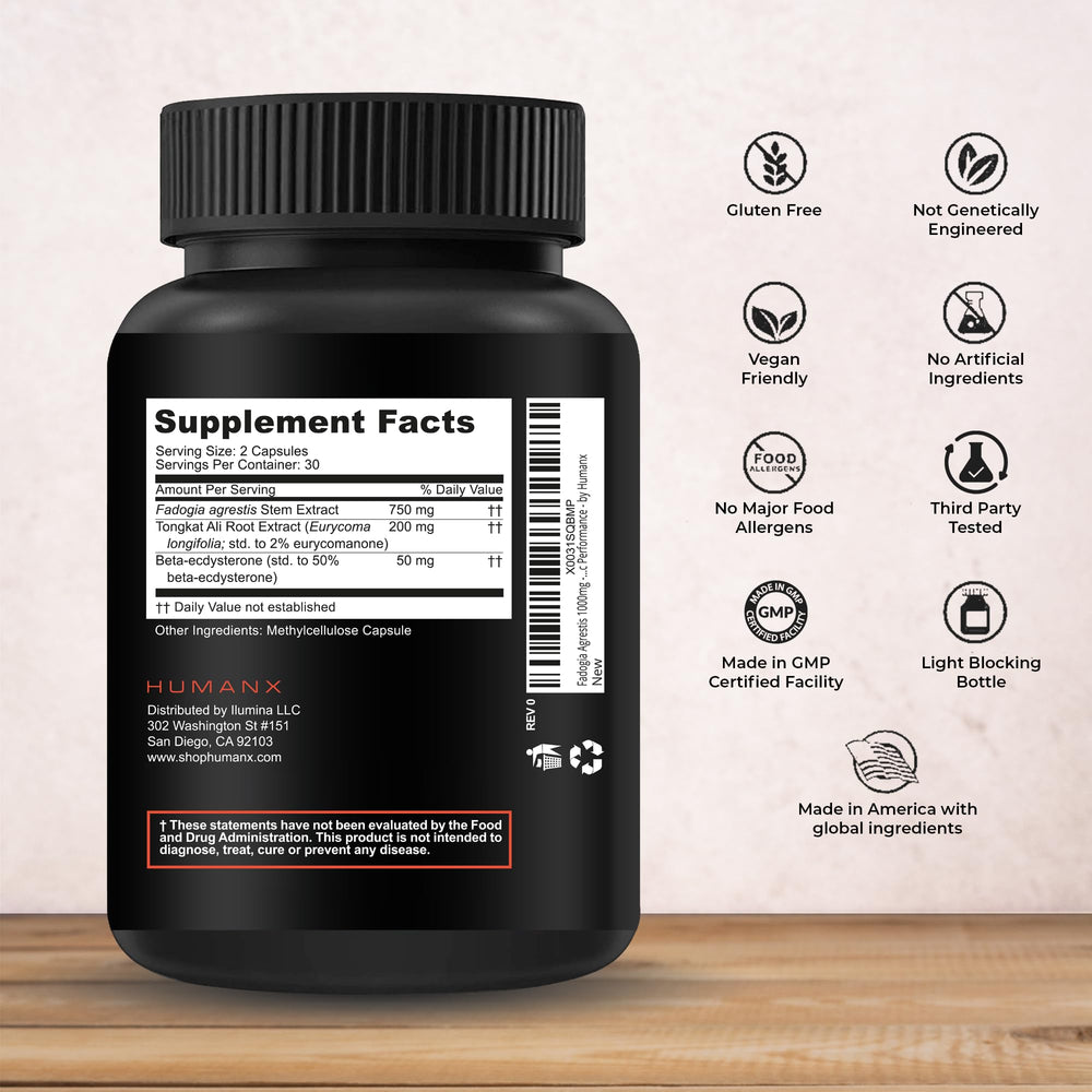 HUMANX capsules illustrating the triple extract blend for training and muscle support