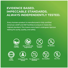 HUMANX Spermidine+ product packaging and bottle