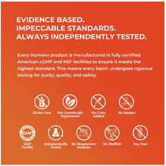 HUMANX Turkesterone & Tongkat Ali USA manufacturing quality standards