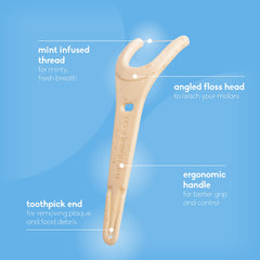 Close-up of mint-flavored floss pick with ergonomic grip handle