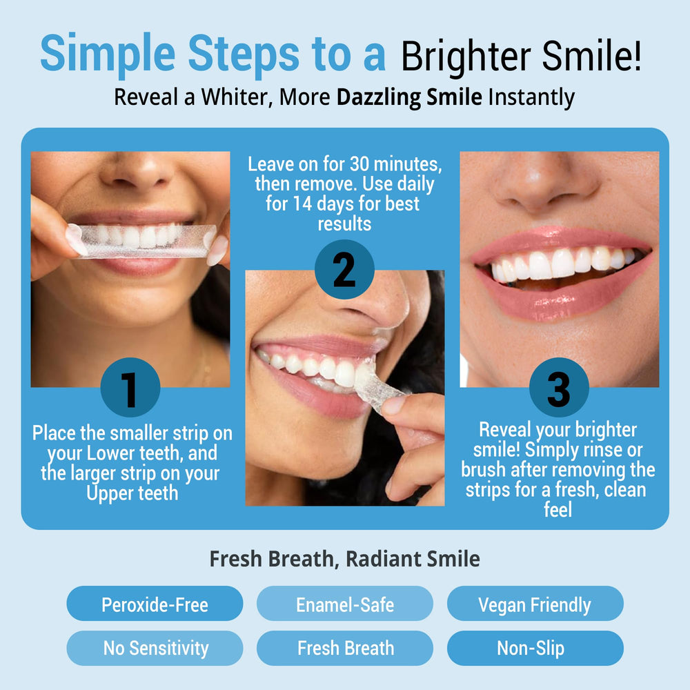 Illustration showing enamel-safe whitening strips