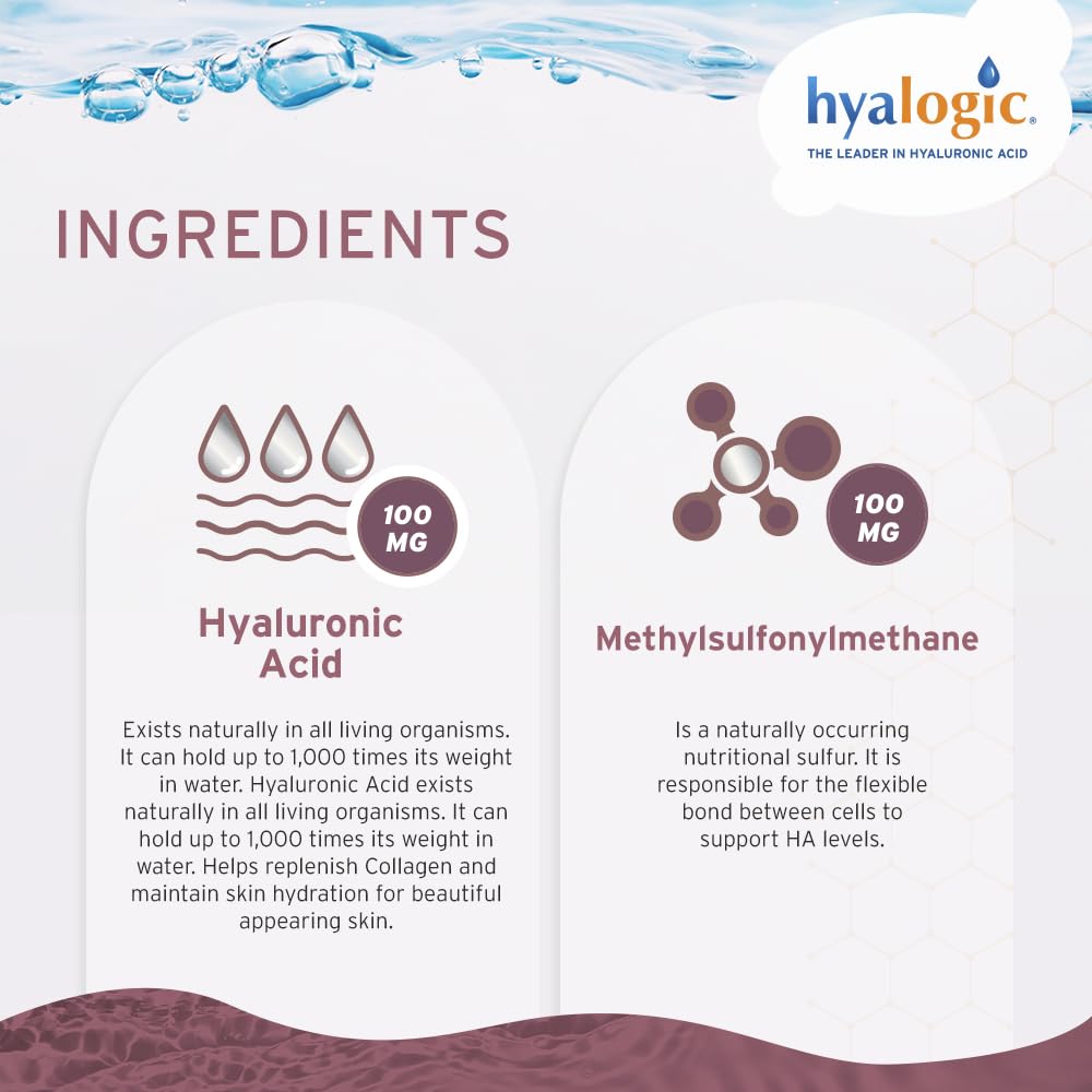 Graphic illustrating skin hydration from Hyaluronic Acid