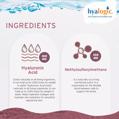 Graphic illustrating skin hydration from Hyaluronic Acid