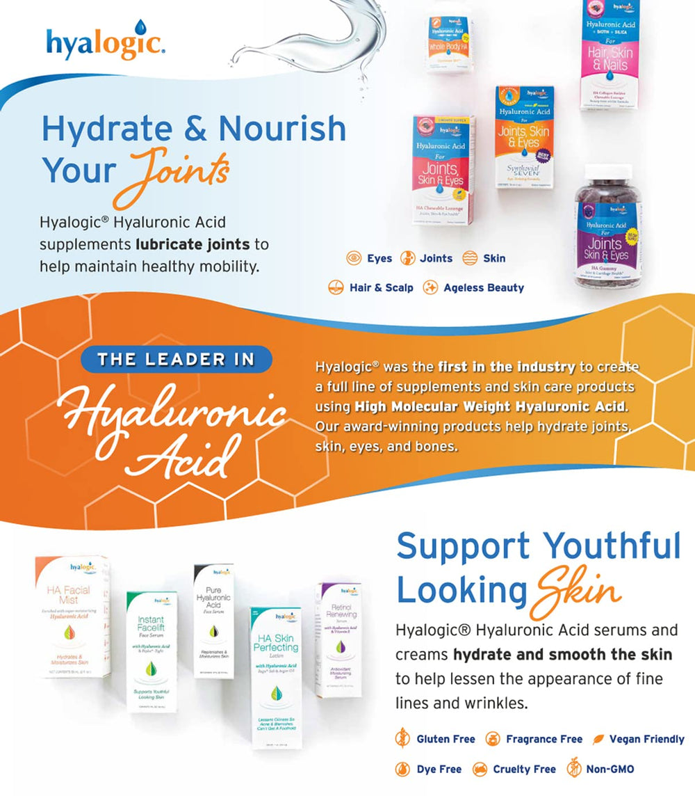 High-molecular-weight hyaluronic acid concept