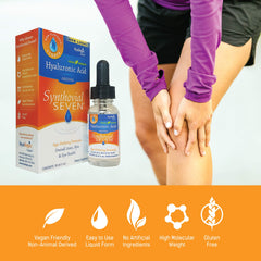 Graphic of Hyalock premium HA process