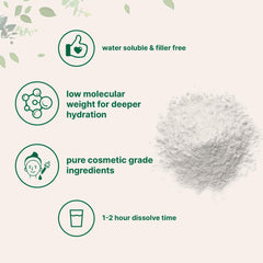 Powder dissolving in water within 2 hours