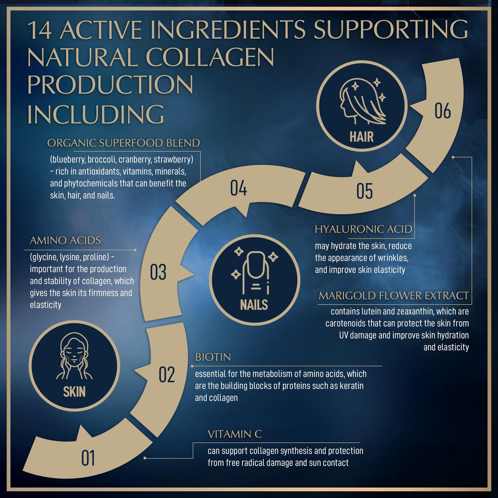 Hyaluronic acid vegan supplement