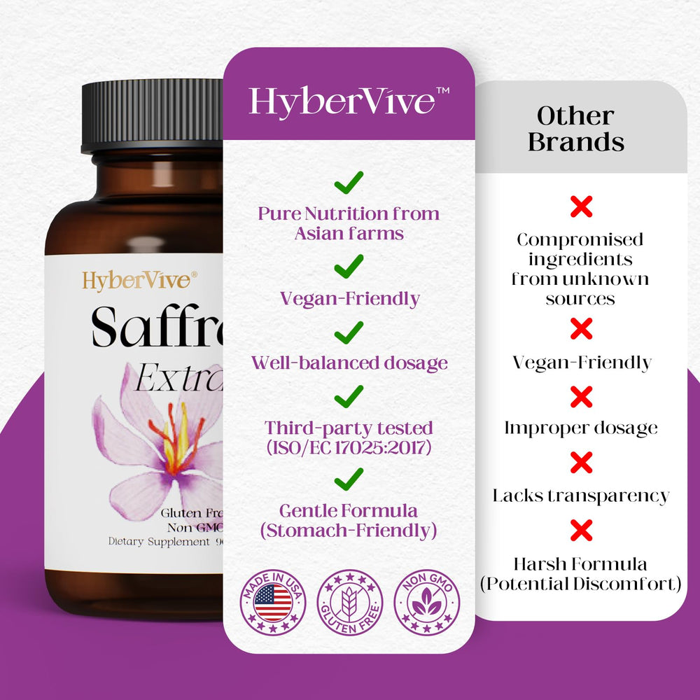 Non-GMO and gluten-free saffron supplement packaging