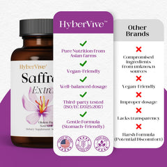 Non-GMO and gluten-free saffron supplement packaging