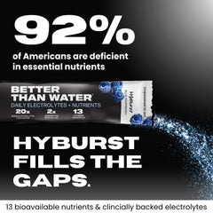 Hyburst calm focus support from L-Theanine in the mix.