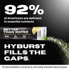 Hyburst calm-focus study setup suggests focus without caffeine crash.