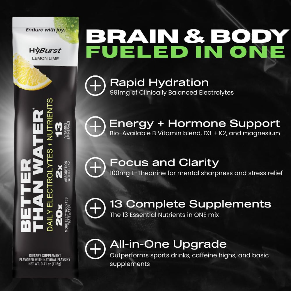 Hyburst clean-label hydration graphic emphasizes vegan, non-GMO, gluten-free formulation.