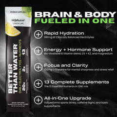 Hyburst clean-label hydration graphic emphasizes vegan, non-GMO, gluten-free formulation.