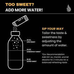 Hyburst bottle concept shows D3, K2, zinc for immune support and wellness