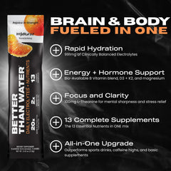 Nutrition panel on Hyburst Electrolyte & Vitamin Powder label