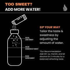 Back of Hyburst packaging showing ingredients and certifications