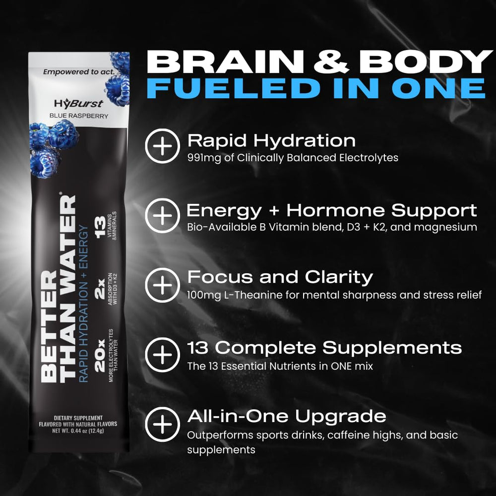 Hyburst ingredients list highlights D3, K2, zinc and magnesium.