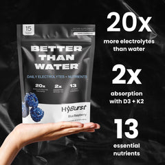 Hyburst measuring scoop demonstrates easy daily dosing.