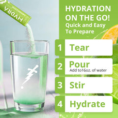 Low-sodium electrolyte powder with potassium and magnesium