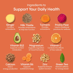 LyteRH electrolytes blend for rapid hydration in Hydralyte product