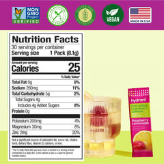 Hydrant rapid hydration dissolving packet in glass demonstrates fast rehydration