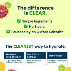 Hydrant Raspberry Lemonade back packaging showing nutrition panel