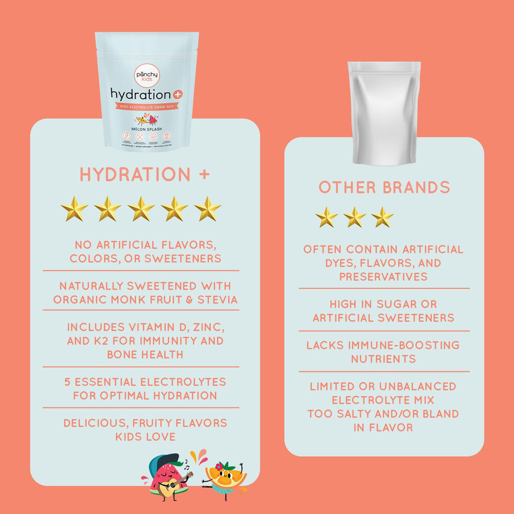 Child drinking Hydration+ Electrolyte Drink Mix during activity