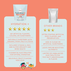 Child drinking Hydration+ Electrolyte Drink Mix during activity