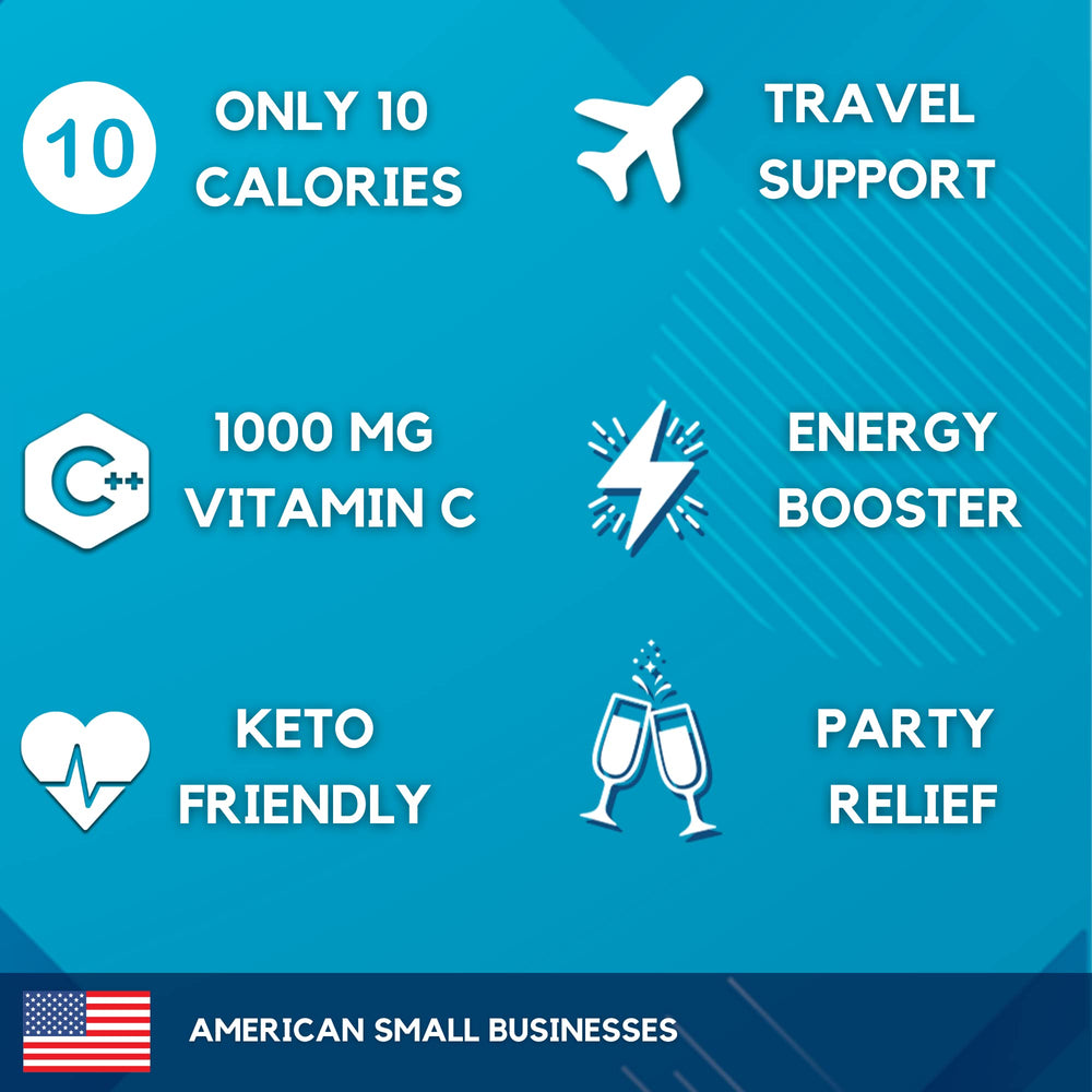 Nutrition highlights showing vitamin C, sodium, potassium, and magnesium