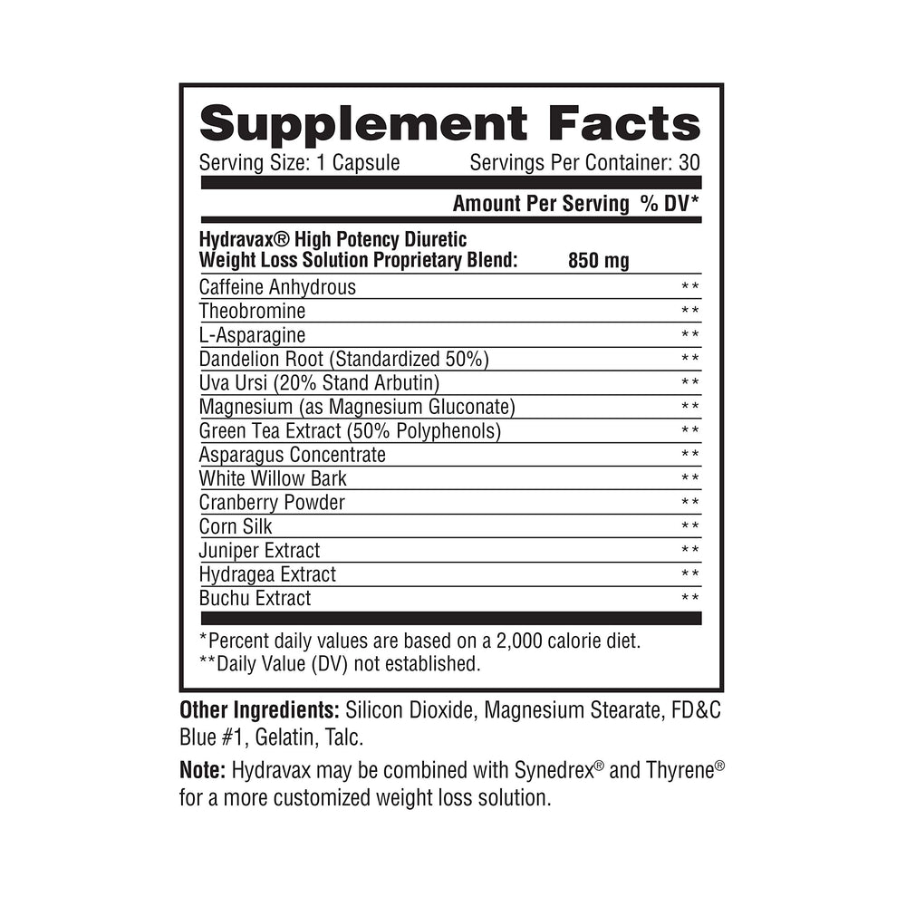 Hydravax dandelion ingredient close-up for natural fluid support