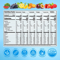 HydriPulse GMP-certified factory seal indicating quality control