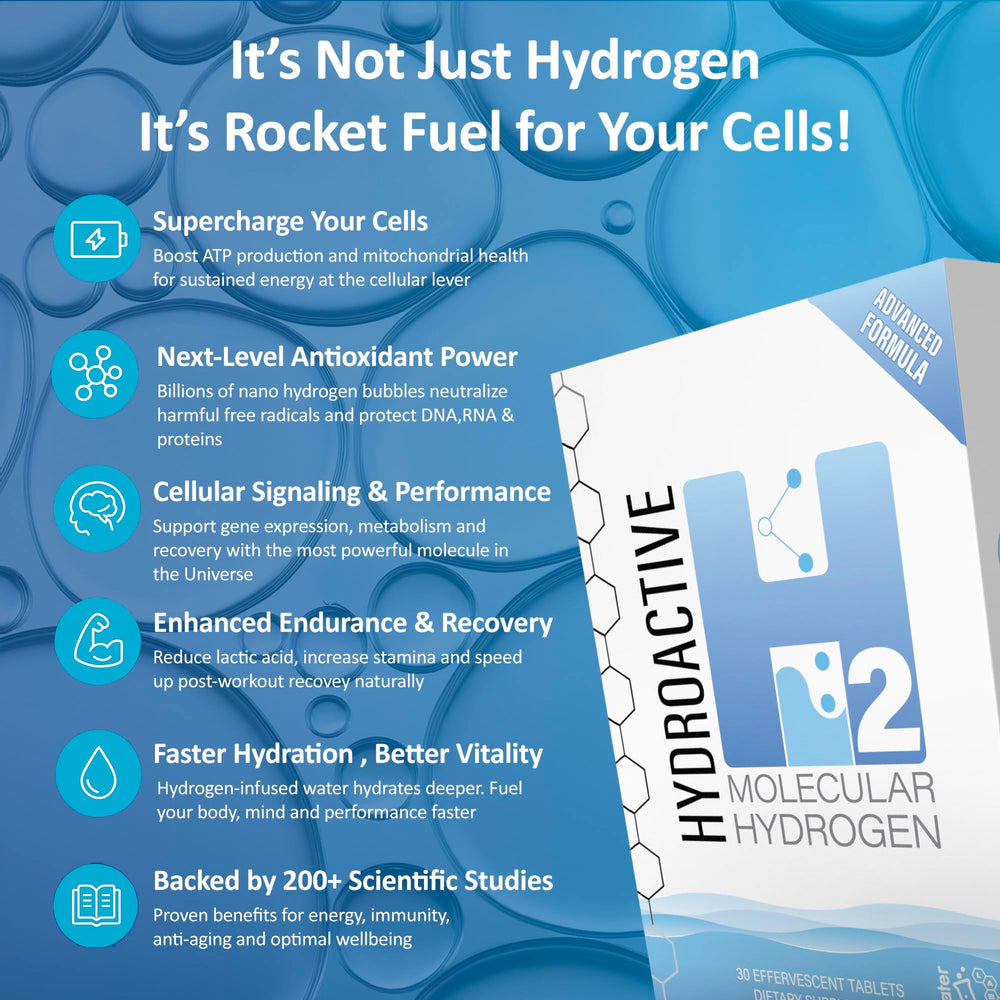 Hydroactive H2 tablets packaging
