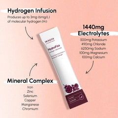 Dr.Water HydroFixx 6-count variety pack box