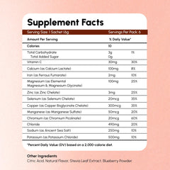 HydroFixx MixBerry electrolyte sachets for variety pack