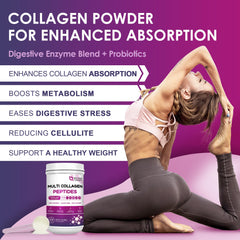 Hydrolyzed collagen tripeptide illustration