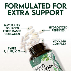 Hydrolyzed collagen peptides capsules