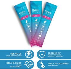 Made in the USA HydroMATE hydration packets