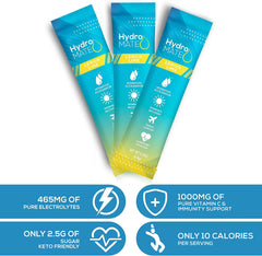 Made in the USA HydroMATE electrolyte hydration powder