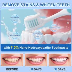 Plaque defense and enamel strengthening visual
