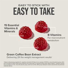 Hydroxycut Gummies nutrition facts panel emphasizing vitamins and minerals.