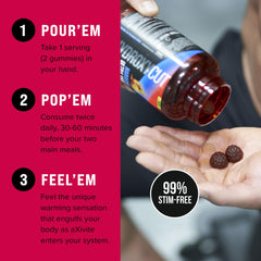 Vitamin B6 and B12 symbols alongside gummies