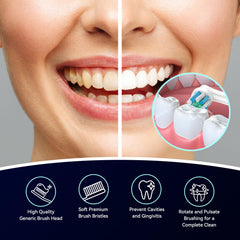 Hygienic replacement heads for daily oral care