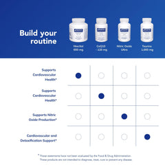 Hypoallergenic Niacitol 650 mg packaging