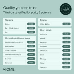 Low FODMAP, gluten-free probiotic capsule