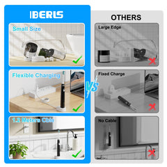 Inductive charging indication and safety features