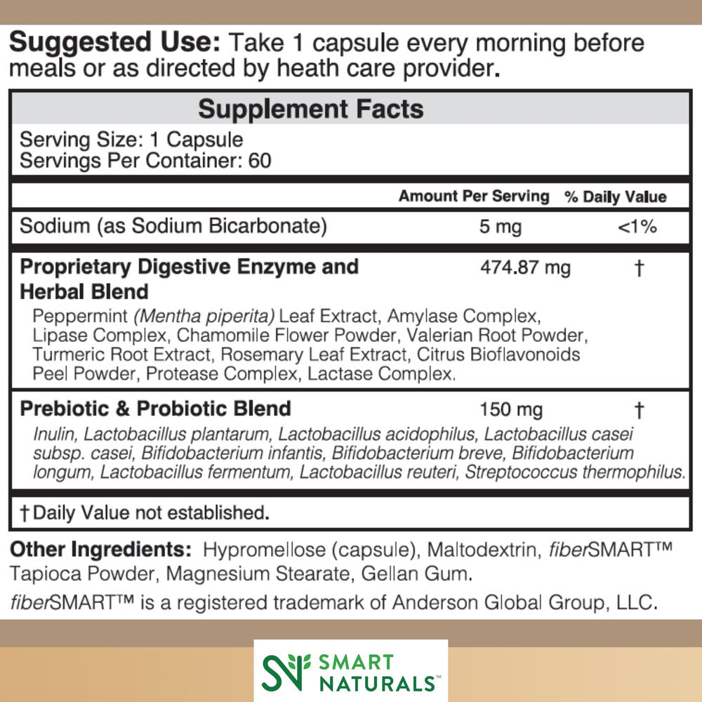 Probiotic strains and prebiotics in the IBplus blend